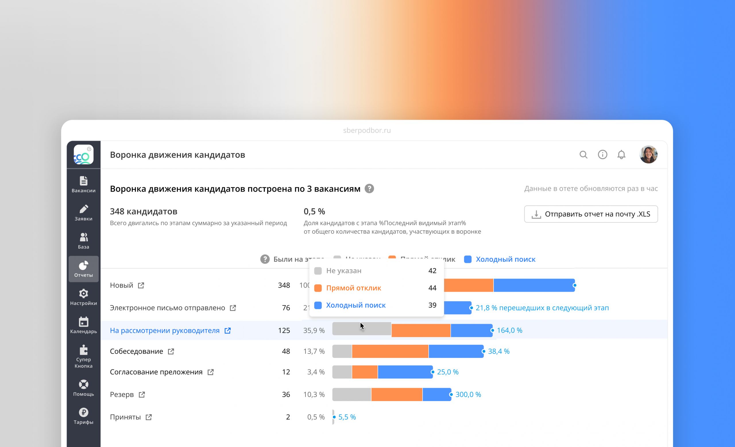 Обновление отчёта по воронке найма
